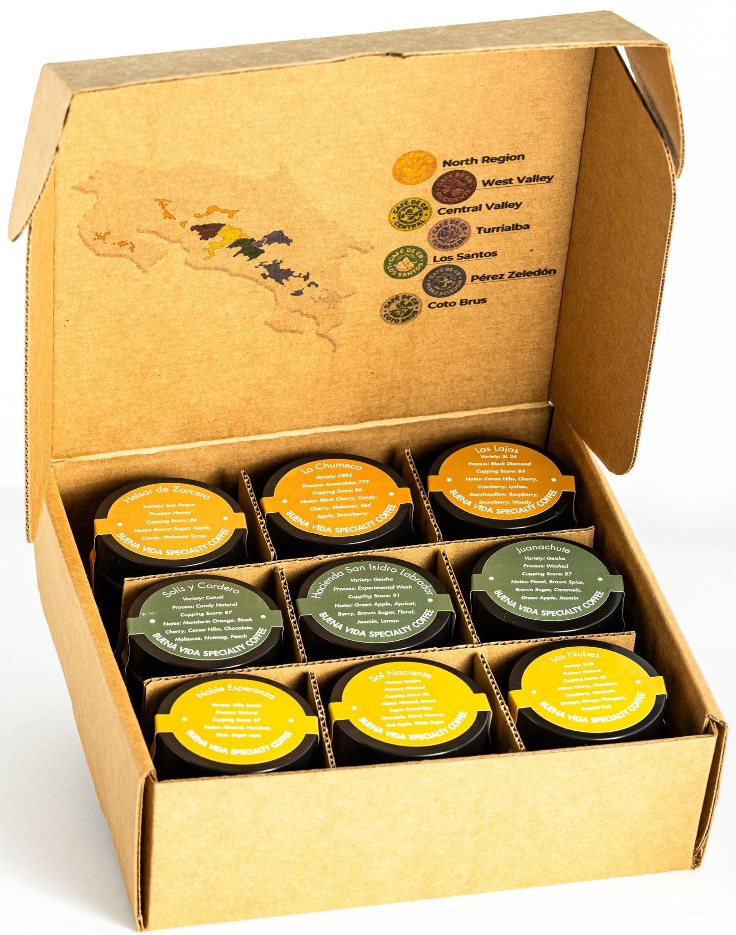 Regenerative Box